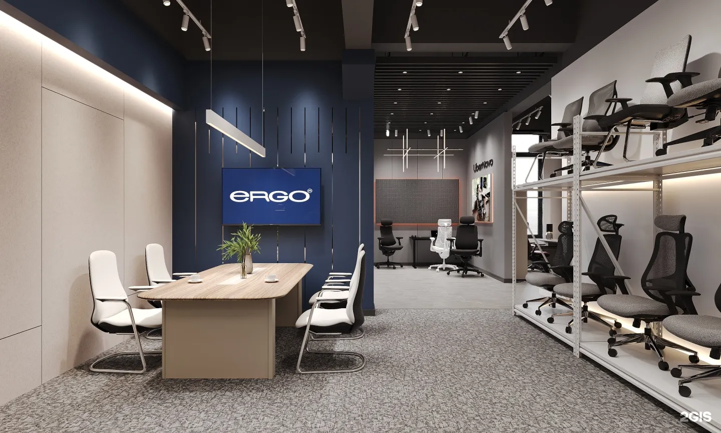 ERGO